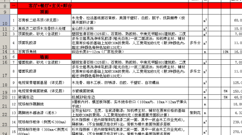 绍兴83㎡老破小总花费6.9万，暗卫改造+全屋硬装软装清单超详细暴露（每一项都写清了怎么省的）