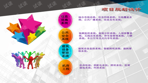 70平小店收银排2分钟队？潍坊这间购物中心网络设计方案把时延压到22ms