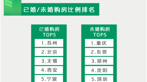 低预算旧房翻新全攻略｜十堰老房花小钱变新家