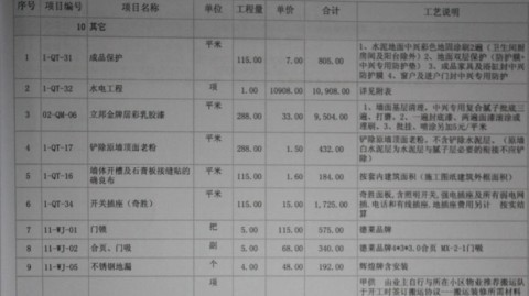 杭州74平二手房的漏算账单：一家装修公司少算2万3，我当天就退了定金